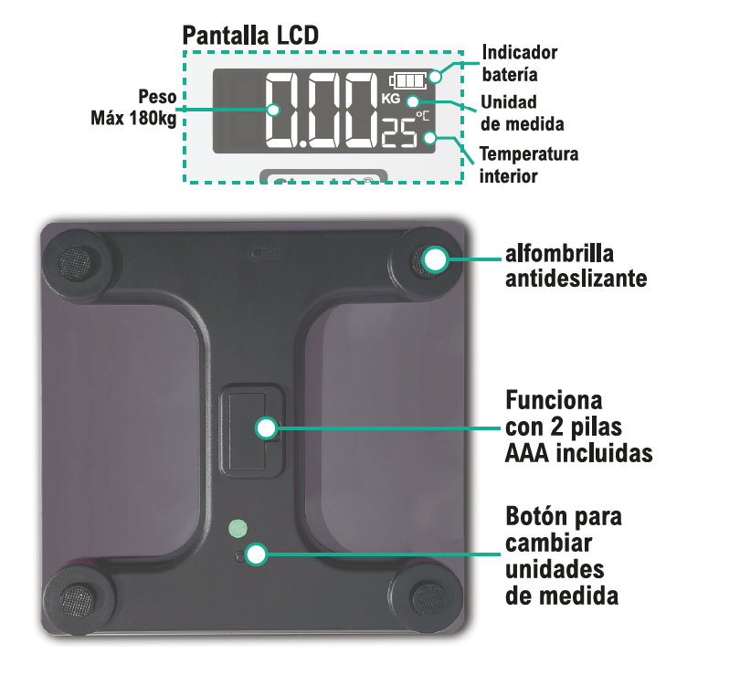 Báscula digital precisa con pantalla LCD