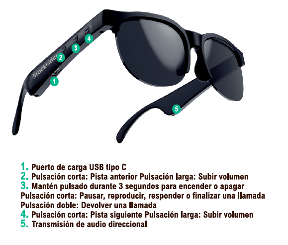 Sol, música y manos libres