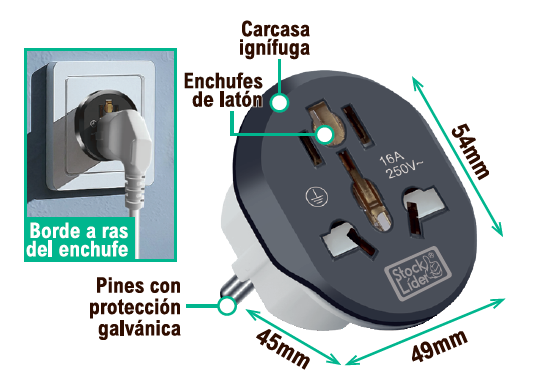 Adaptador universal viaje 150 países