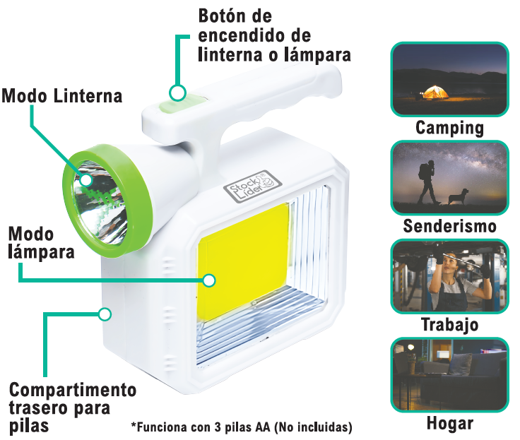 Lámpara linterna LED portátil | 2 en 1