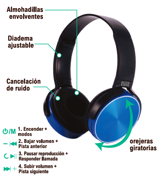 Auriculares Bluetooth plegables | ViamoMas