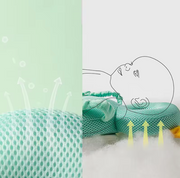 Almohada anti golpes para bebés | ViamoMas