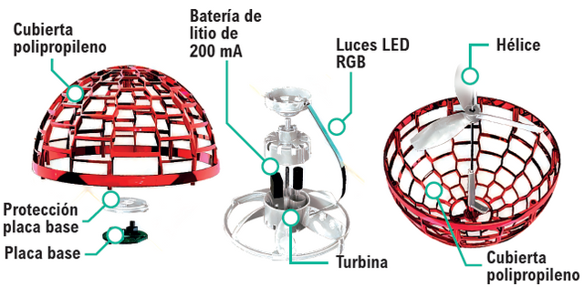Bola voladora con mando LED recargable