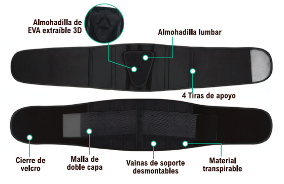 Faja lumbar con almohadilla 3D | ViamoMas