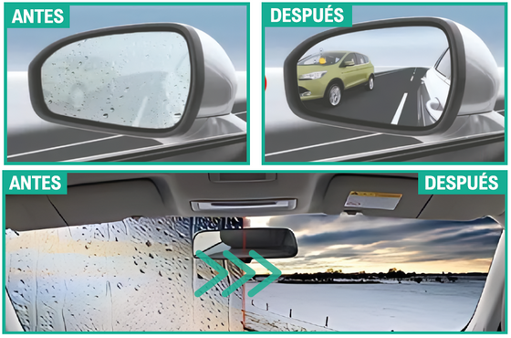 Cepillo repelente agua coche | ViamoMas