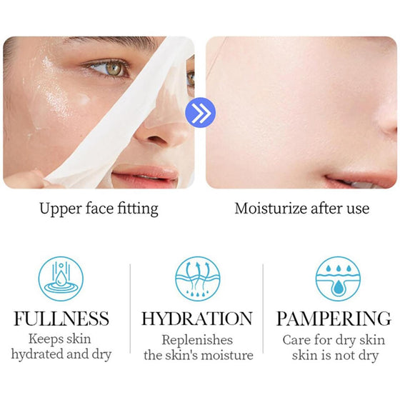 Mascarilla Facial Retinol Antioxidante BIOAQUA