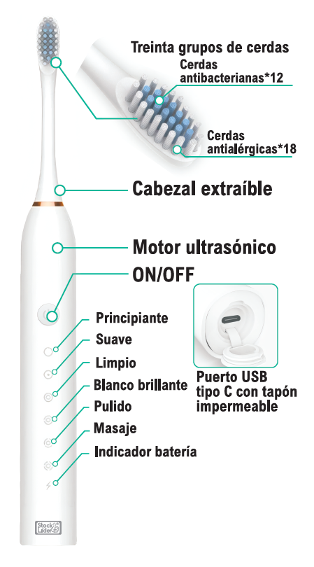Limpieza sónica cada día