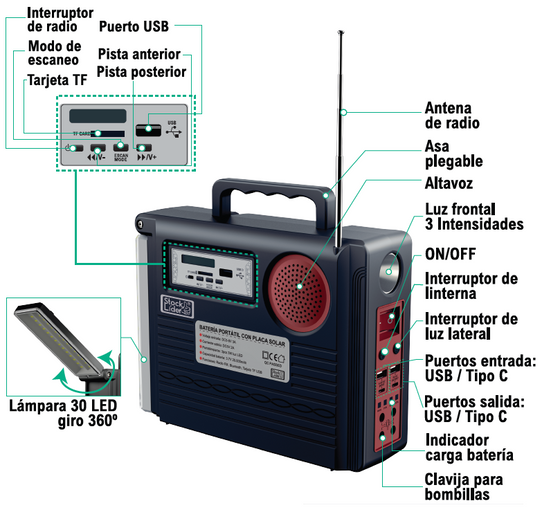 Batería portátil solar 25000 mAh | ViamoMas