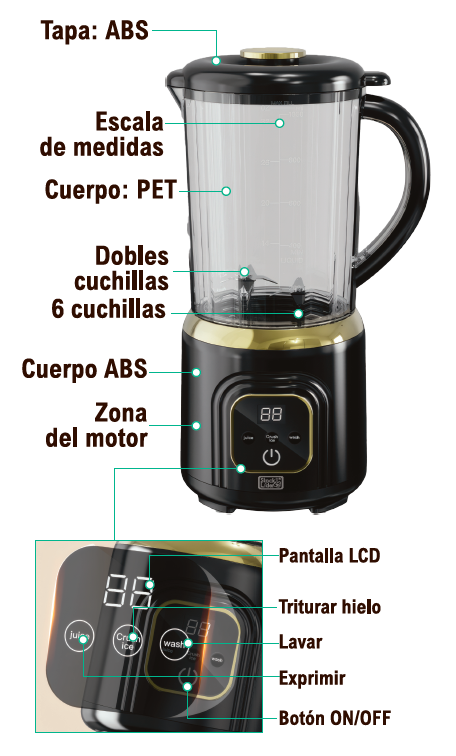 Batidora de vaso portátil USB 1L