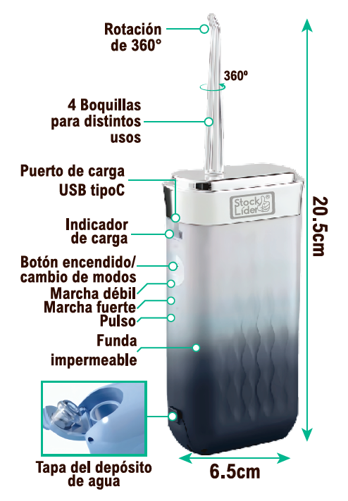 Irrigador dental portátil USB-C | ViamoMas