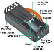 Powerbank carga rápida 30000mAh 22.5W