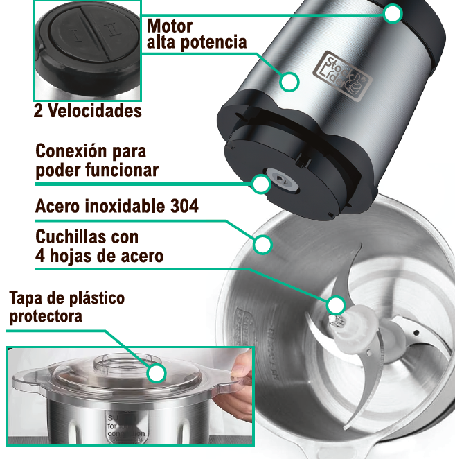 Picadora eléctrica 1200W 2L | ViamoMas