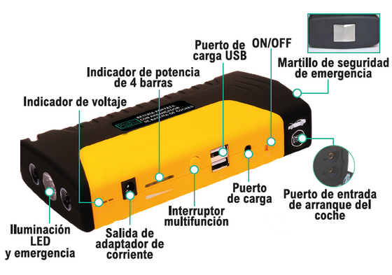Arrancador para coches con compresor