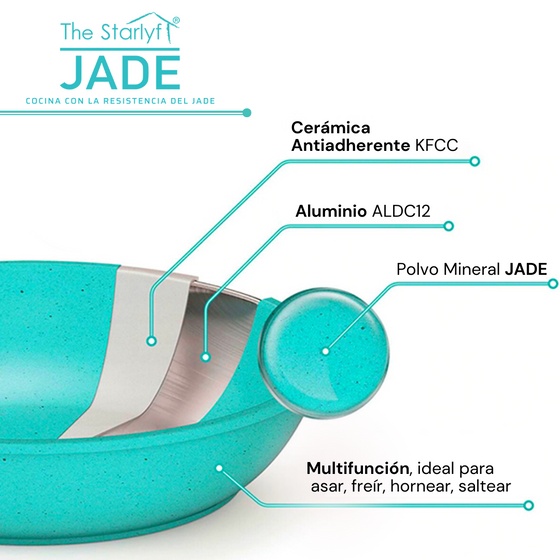 Sartén antiadherente jade para todo fogón