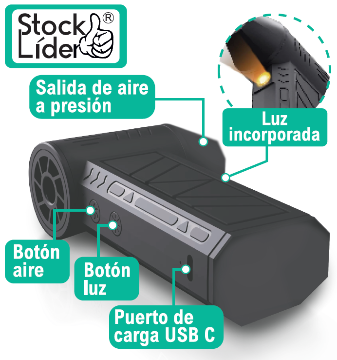 Mini soplador turbo recargable USB-C