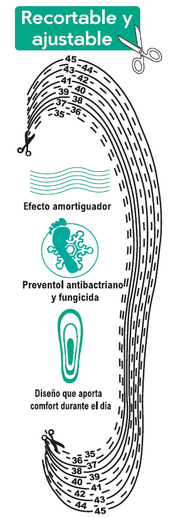 Plantillas recortables hombre cómodas
