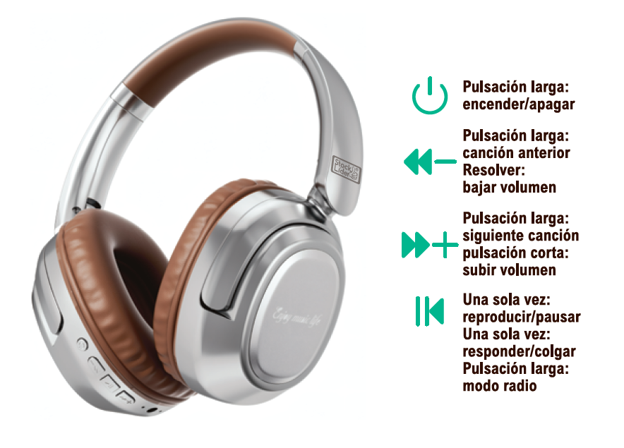 Auriculares Bluetooth Retro con Cancelación