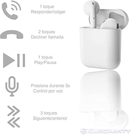 Auricular Bluetooth TWS i12 | Sonido sin cables