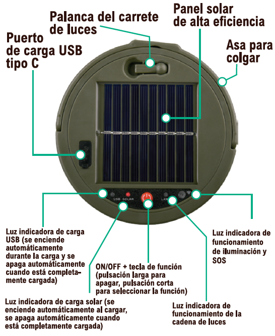 Tira led recargable retráctil 8 m | ViamoMas