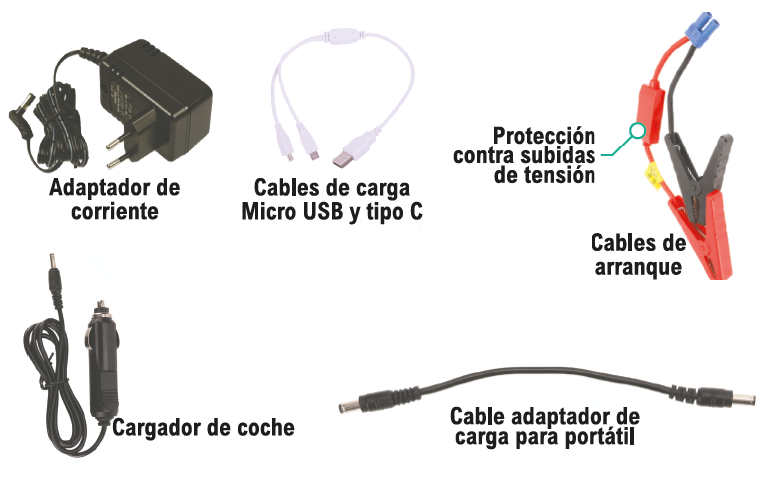 Arrancador para coches con compresor