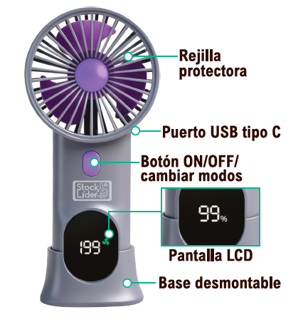 Ventilador portátil con base USB-C