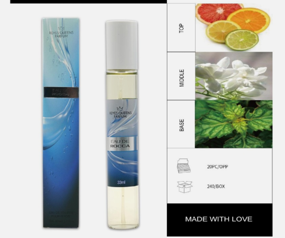 Mini perfume, gran presencia