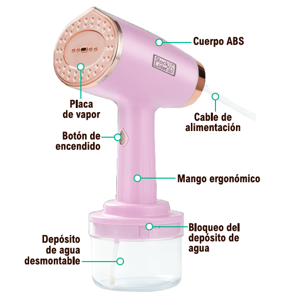 Plancha de vapor portátil 1200W | ViamoMas