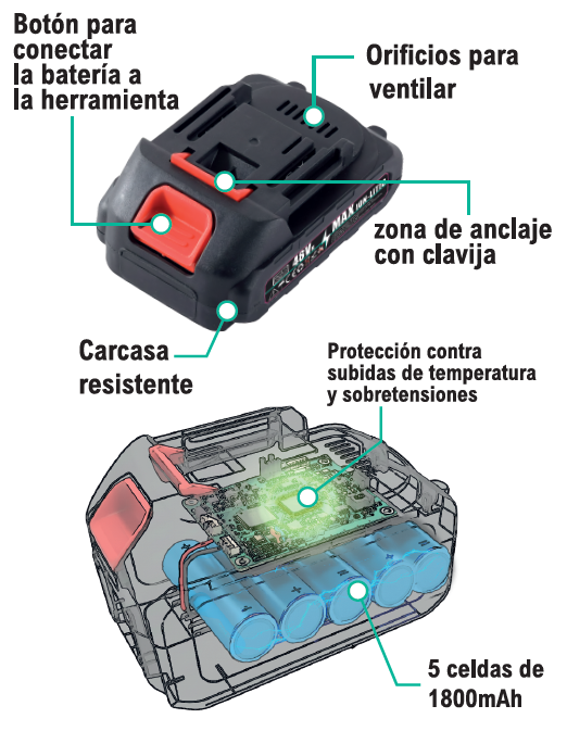 Batería Recargable 48V 9000 mAh