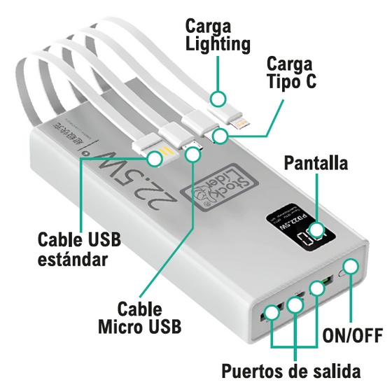 Powerbank carga rápida 20000mAh 22.5W