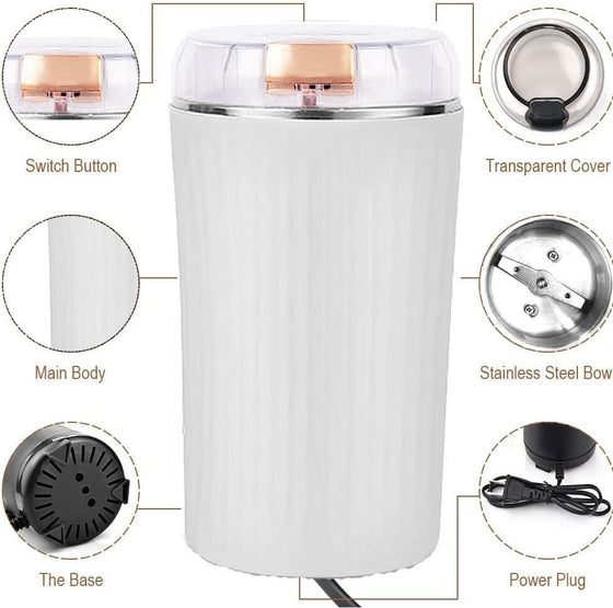 Molinillo Eléctrico para Cocina | ViamoMas