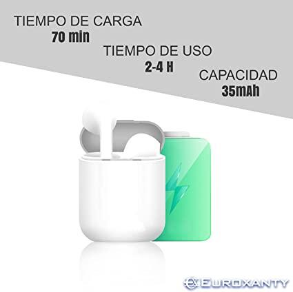 Auricular Bluetooth TWS i12 | Sonido sin cables