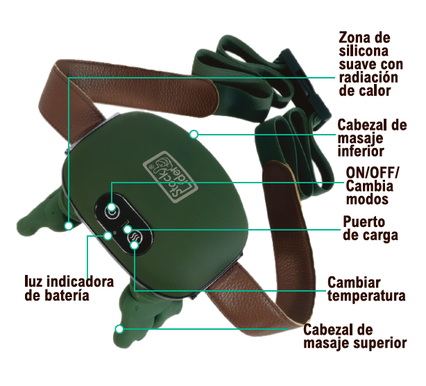 Masajeador shiatsu 4D con calor | ViamoMas