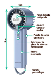 Ventilador de alta velocidad portátil
