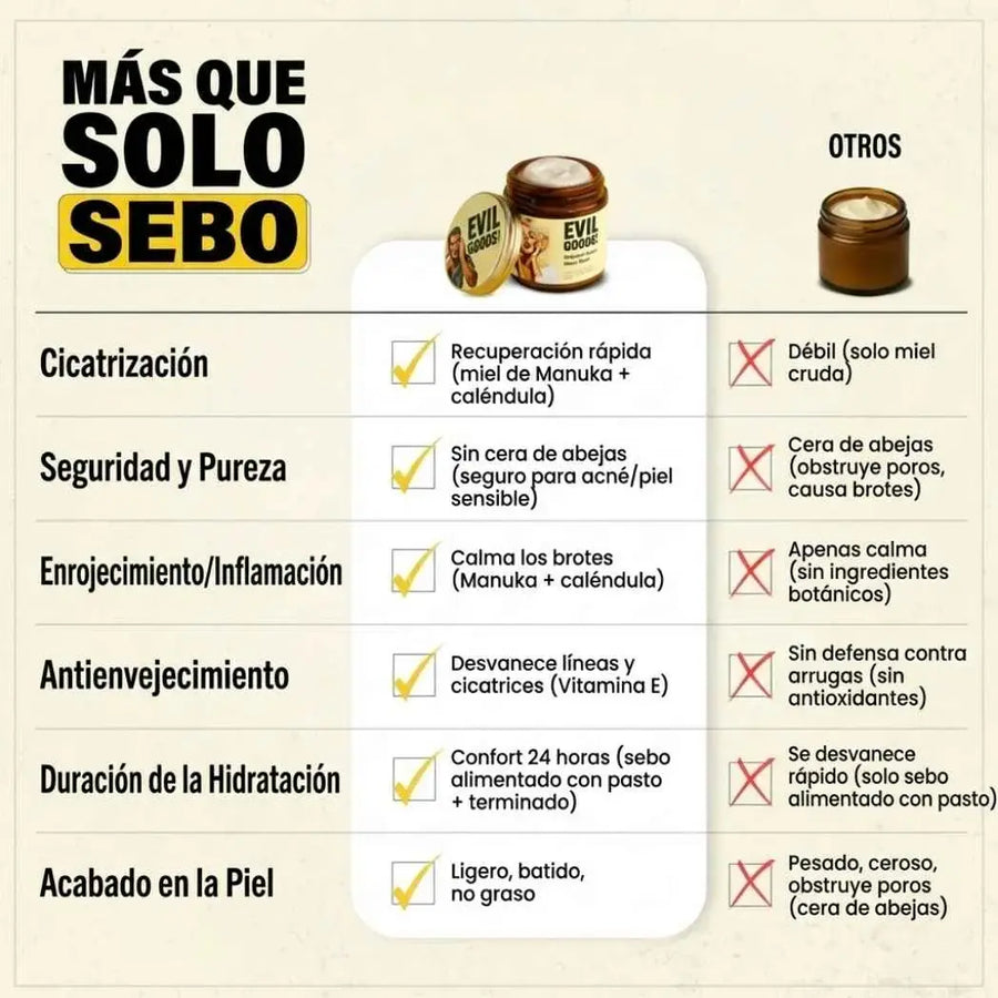Crema de Sebo de Res 120g | Nutrición profunda