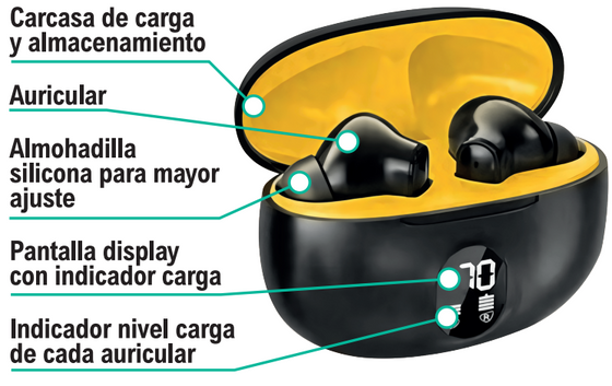 Auriculares inalámbricos bluetooth cómodos