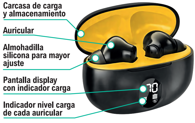 Auriculares inalámbricos bluetooth cómodos