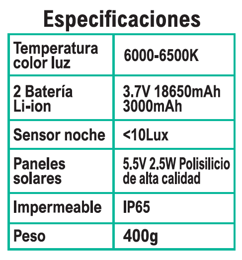 Farola solar 120 LED COB para exterior