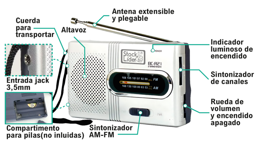 Radio AM FM portátil compacta | ViamoMas