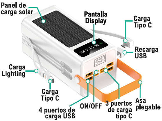 Powerbank solar 50000mAh con carga rápida