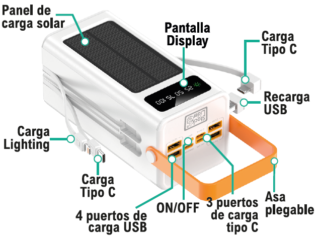 Powerbank solar 50000mAh con carga rápida