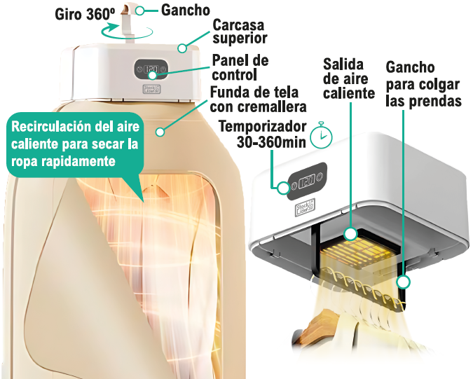 Secador eléctrico para ropa portátil