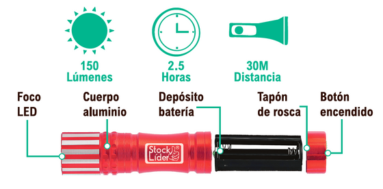 Linterna LED aluminio pack 12 | ViamoMas