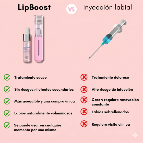 Lipboost Reafirmante Labios natural