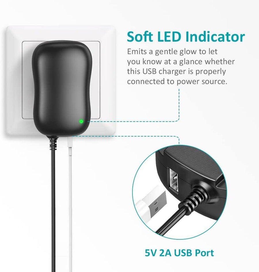 Un adaptador. Todo tu viaje.