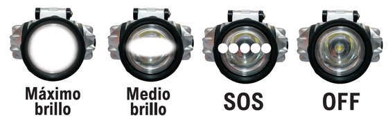 Linterna de cabeza led potente y ajustable