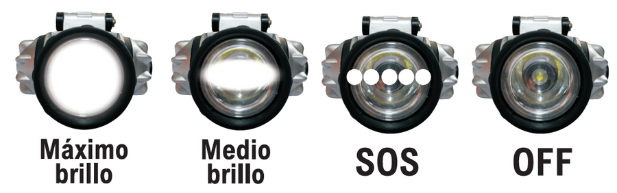 Linterna de cabeza led potente y ajustable
