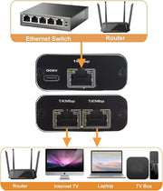 Divisor de Internet 2 en 1 1000 Mbps