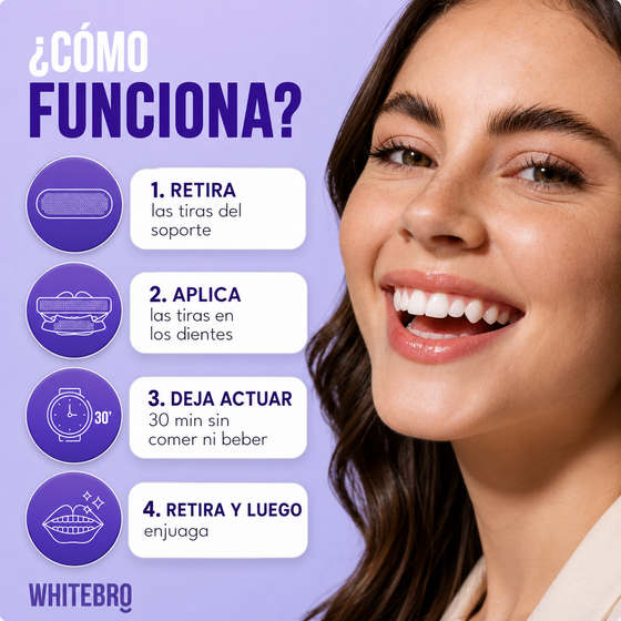 Tiras Blanqueadoras Dentales V34 | 14 uds