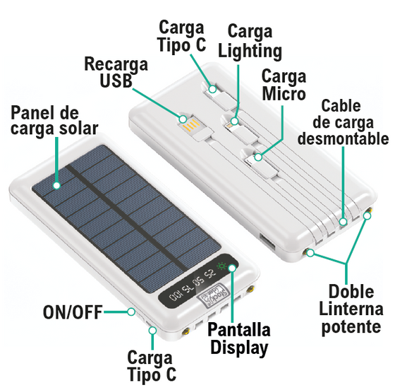 Powerbank solar 10000mAh con linterna