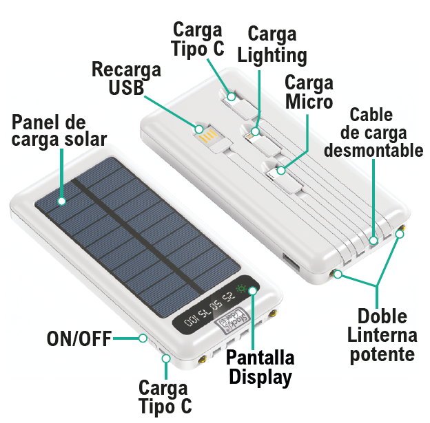 Powerbank solar 10000mAh con linterna